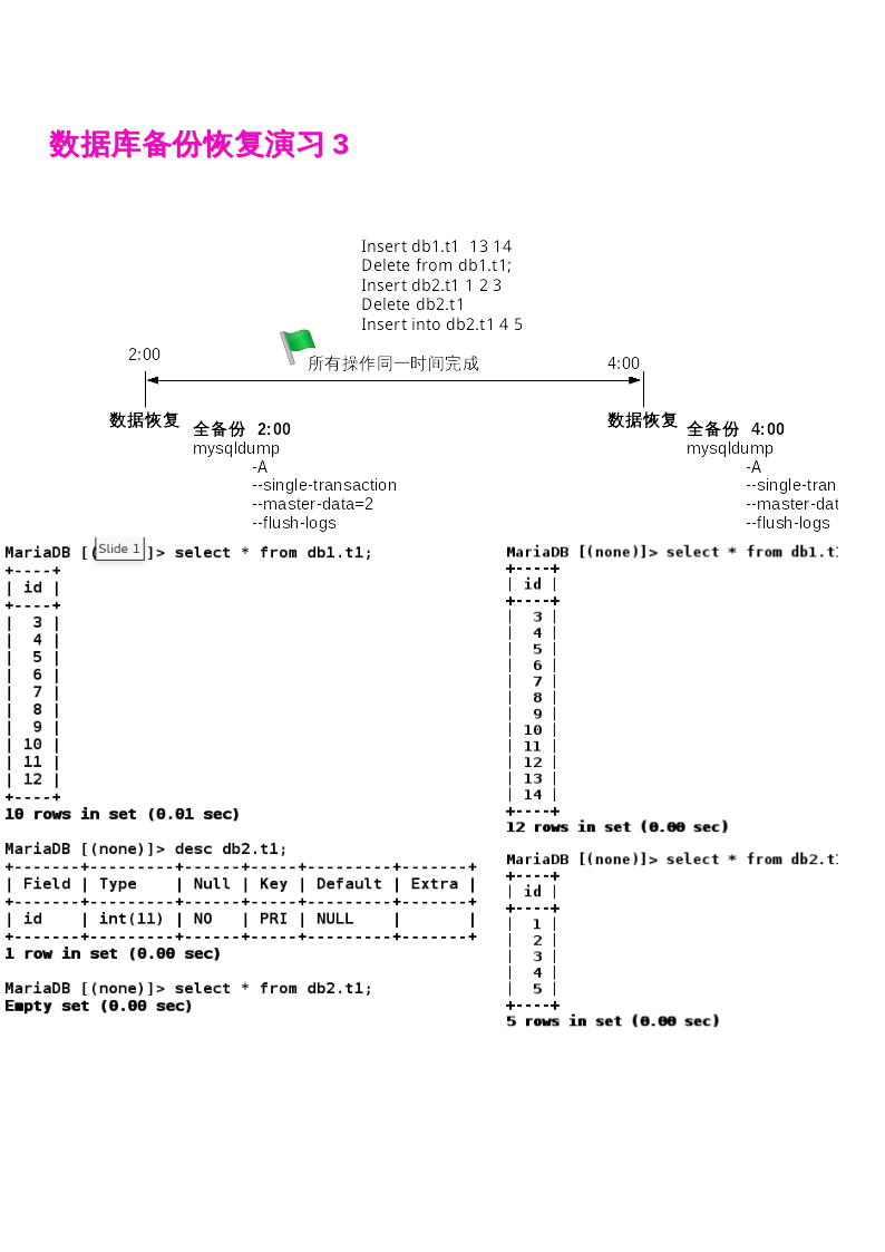 mysqlbinlog3